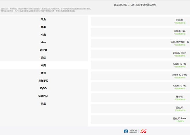 广电5G适配机型列表最新-广电5G适配机型名单大全