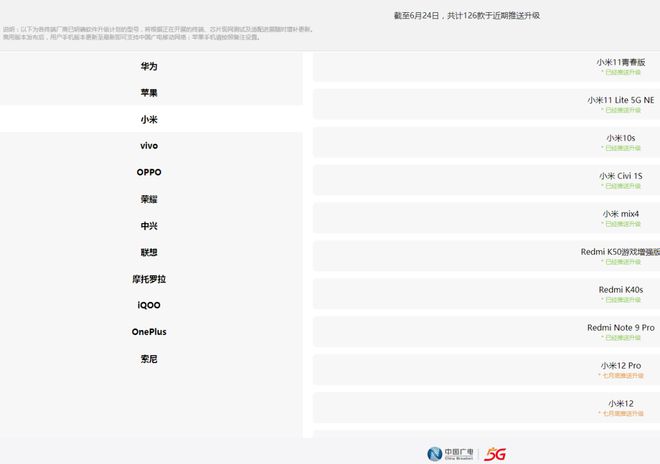 广电5G适配机型列表最新-广电5G适配机型名单大全