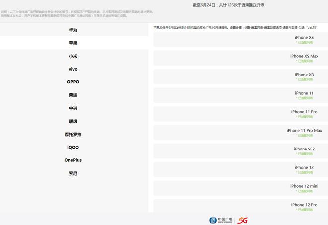 广电5G适配机型列表最新-广电5G适配机型名单大全