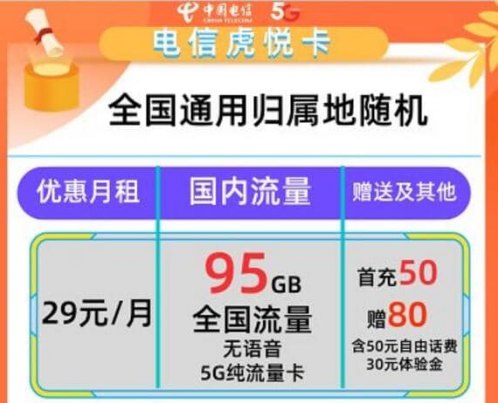 电信虎悦卡怎么样 电信虎悦卡29元95G套餐介绍