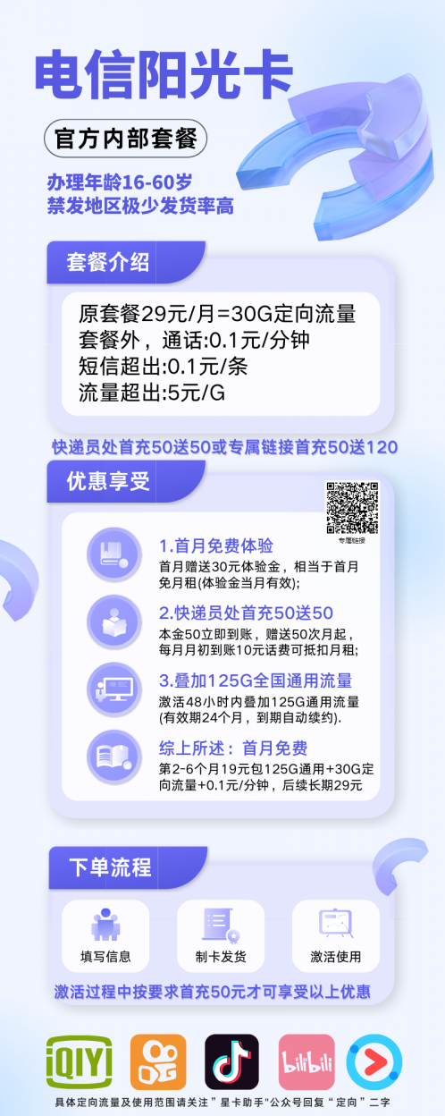 电信阳光卡长期19元155G+100分钟流量可结转