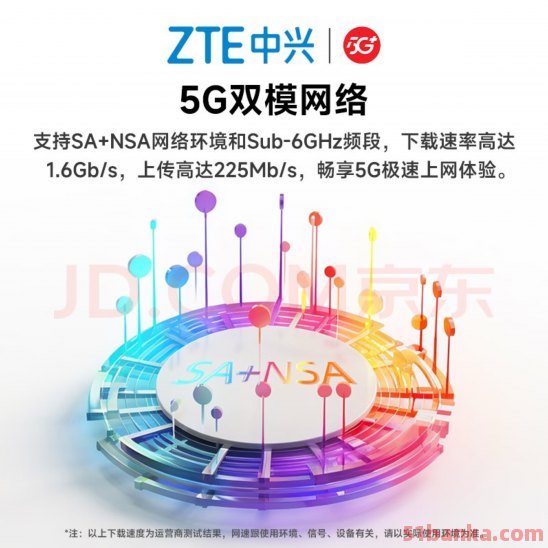 中兴5G随身Wifi F50 使用测评