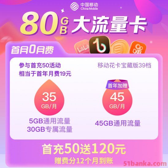 联通5G大圣卡套餐资费介绍