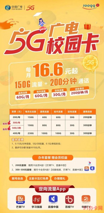 中国广电校园包年卡套餐资费介绍2023